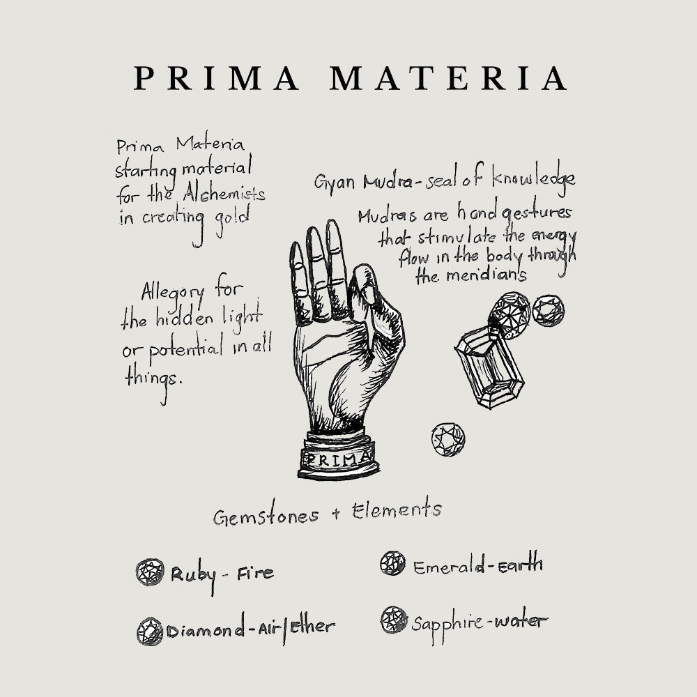 Prima Materia Necklace