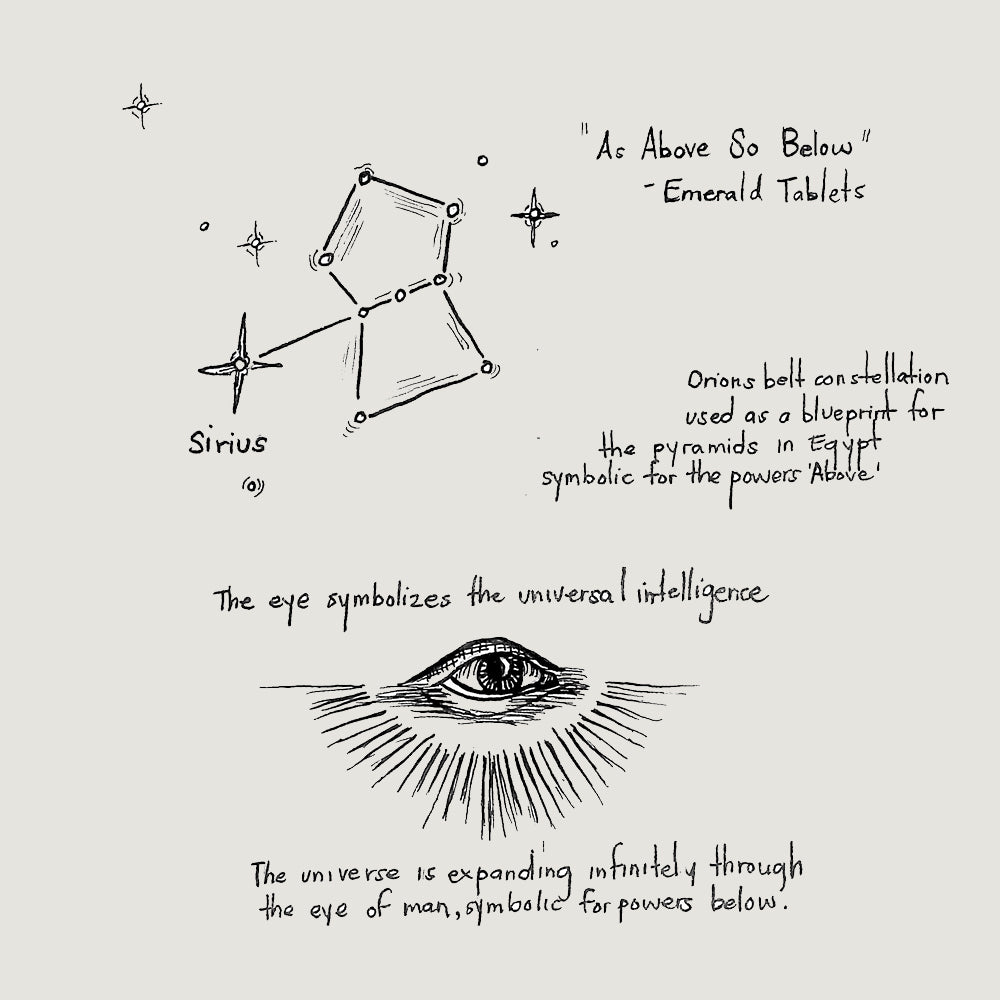 AS ABOVE SO BELOW
