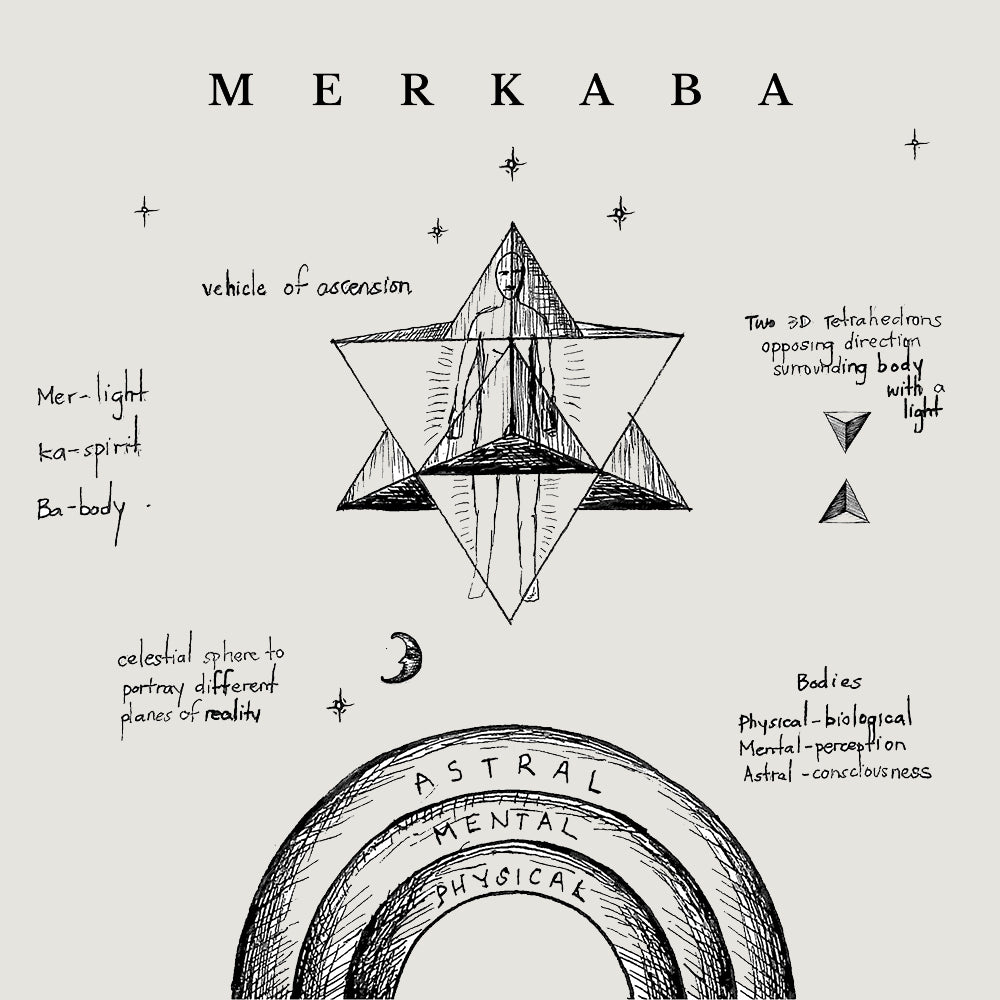 Merkaba